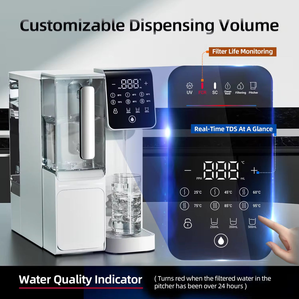 Countertop RO Water Filter System