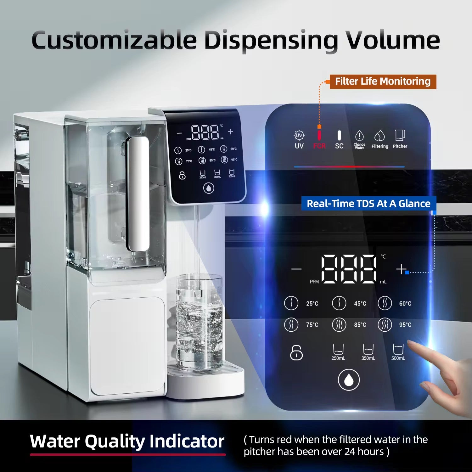 Countertop RO Water Filter System
